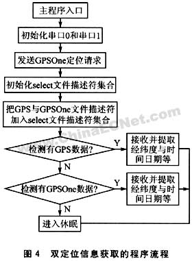 ͼ /upimg/allimg/20070228/1057223.jpg 䱾д޷ʾ